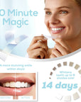 Teeth Whitening Strips
